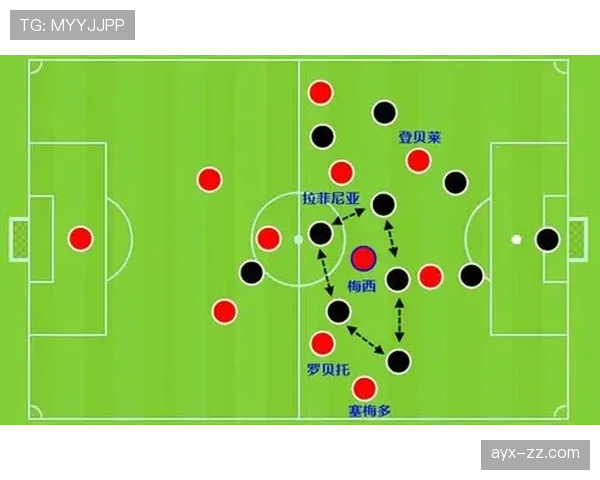 拉菲尼亚战术角色解析:功能型定位与场上价值如何体现